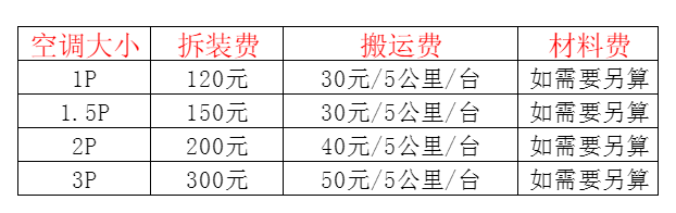 乐亭空调移机及费用电话在哪里找